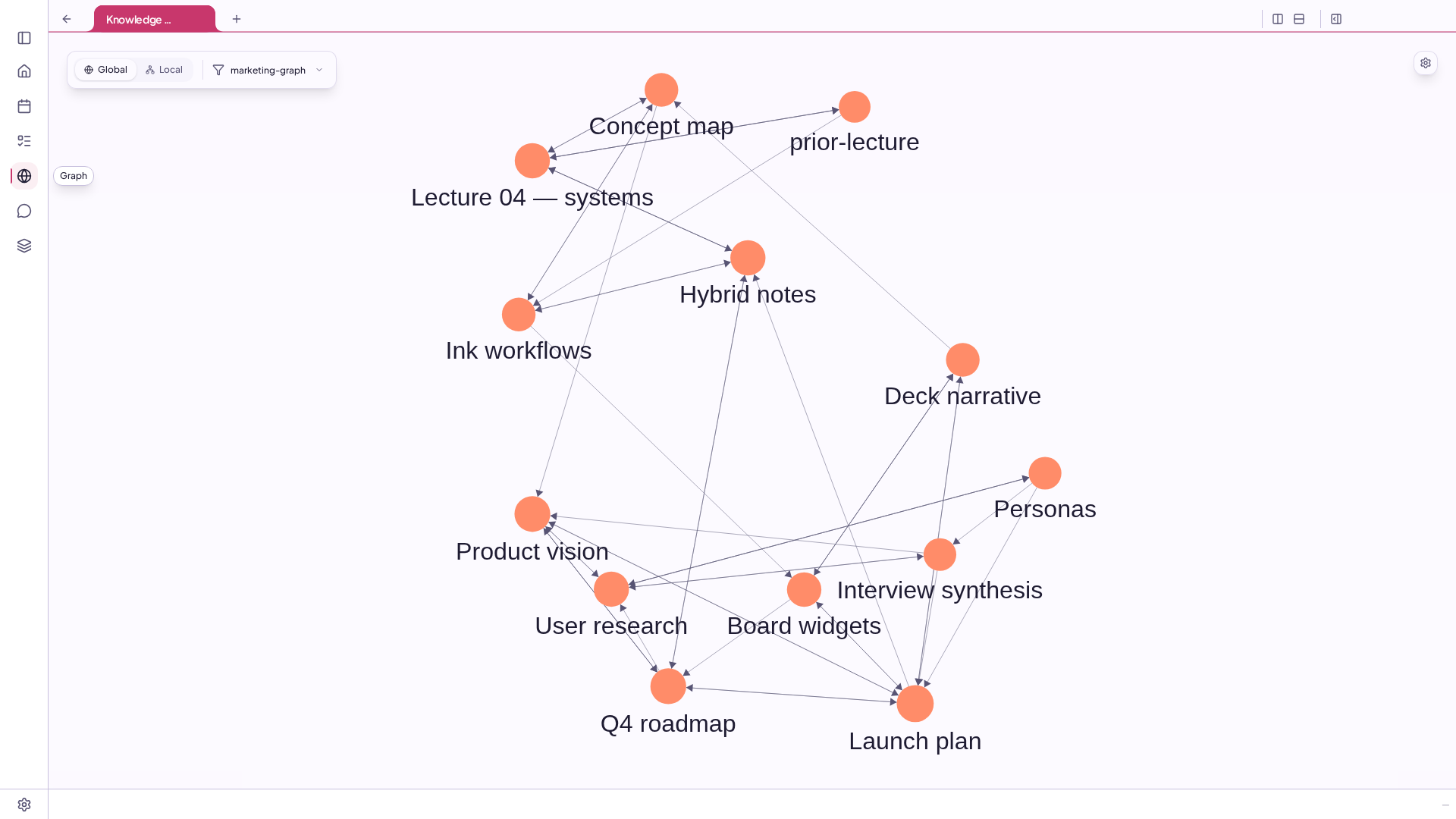 Zettly vault knowledge graph with linked notes and filter sidebar